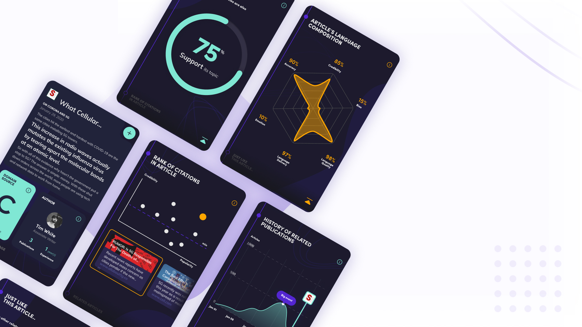 Source Visualizer